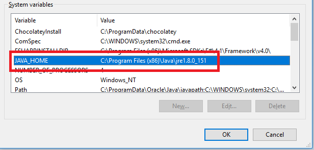 JAva HOME