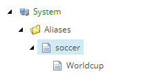 subdir.png